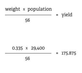 corn-ear-weight